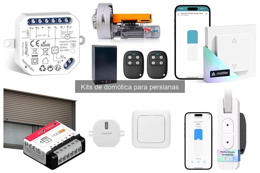 ¿Qué son los kits de domótica para persianas?