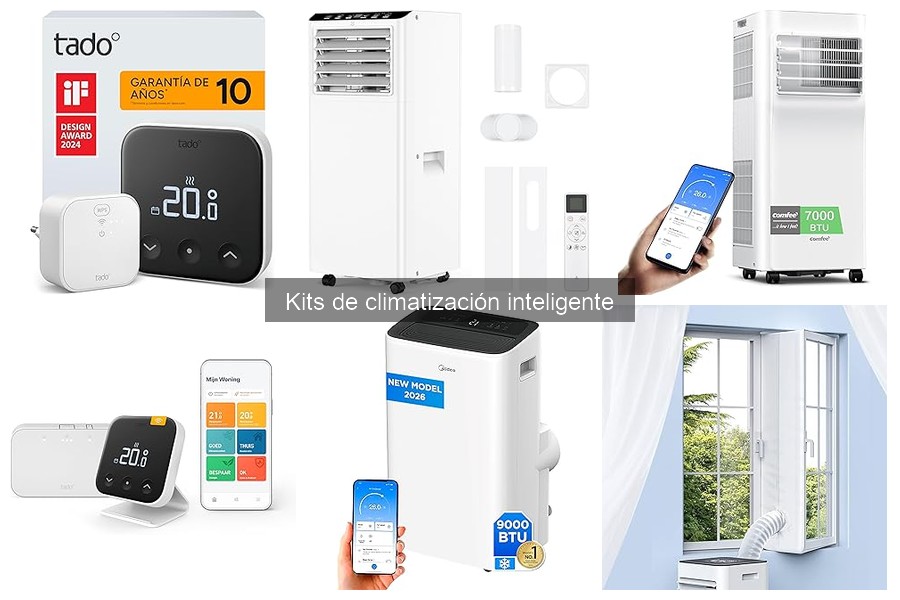 ¿Son compatibles los kits de climatización inteligente?