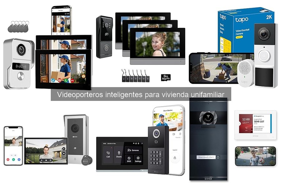 ¿Son seguros los videoporteros inteligentes? Análisis completo