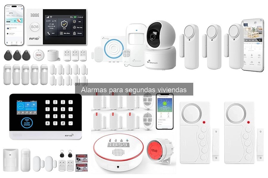 Tendencias en Seguridad para Segundas Viviendas 2023