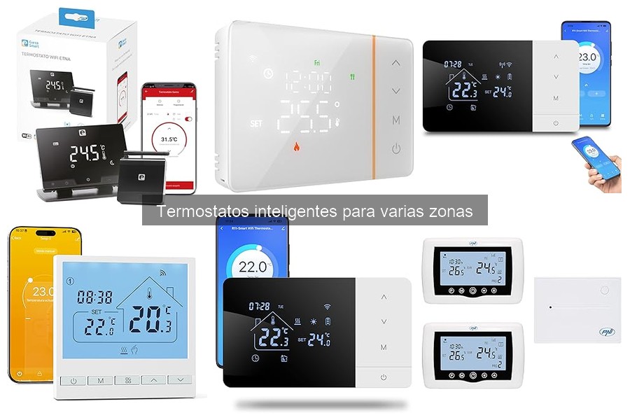 Termostato inteligente para varias zonas: ¿Qué es y cómo funciona?