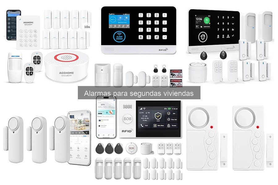 Tipos de alarmas para segundas viviendas: guía completa