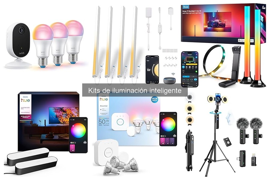 Tipos de kits de iluminación inteligente: ¿Cuál elegir?