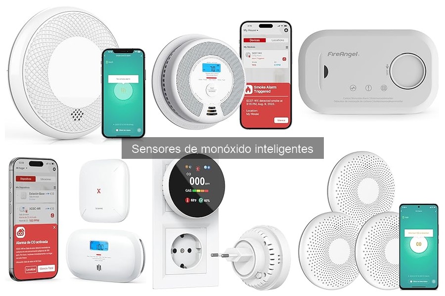 Últimas Innovaciones en Sensores de Monóxido Inteligentes