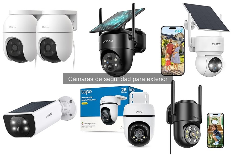 Uso efectivo de cámaras de seguridad en emergencias