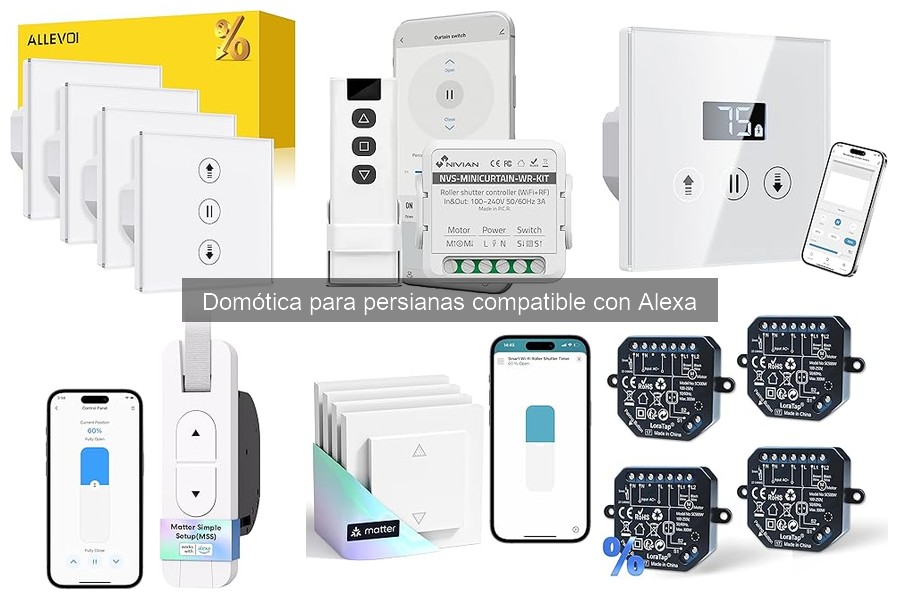 Ventajas de las persianas domotizadas compatibles con Alexa