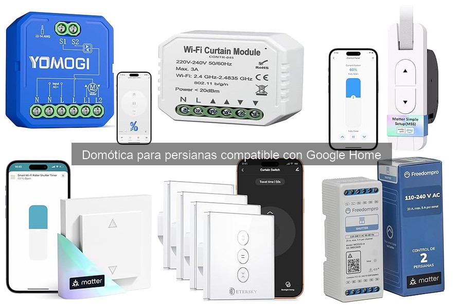 Ventajas de las persianas inteligentes con Google Home