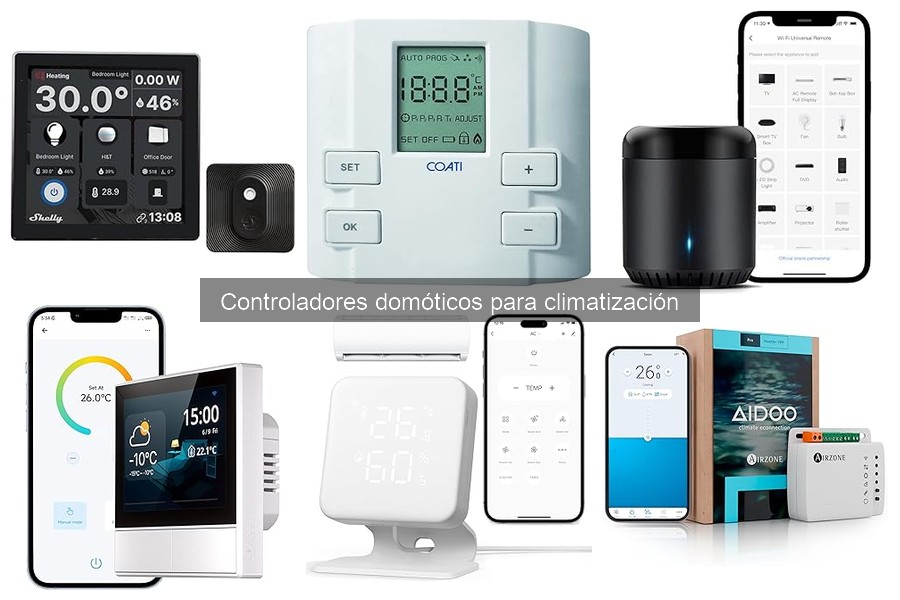 Ventajas de los controladores domóticos para climatización
