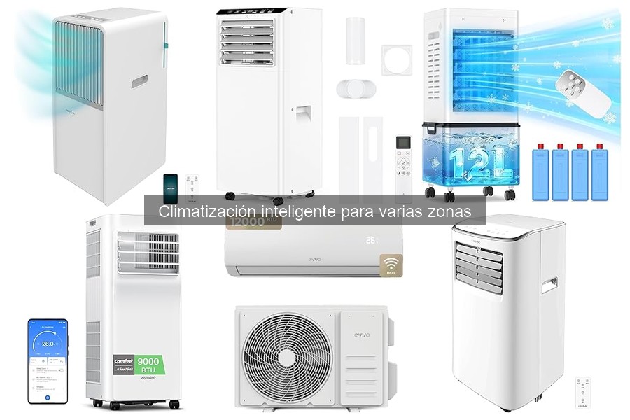 Ventajas y desventajas de la climatización inteligente por zonas
